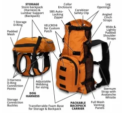 K9 Sport Sack Multifunctionele Hondenrugzak Walk On Grijs- Hondentas