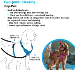 Rogz Hondentuig Utility Control Rood- Puppy Tuig & Puppy Harnas